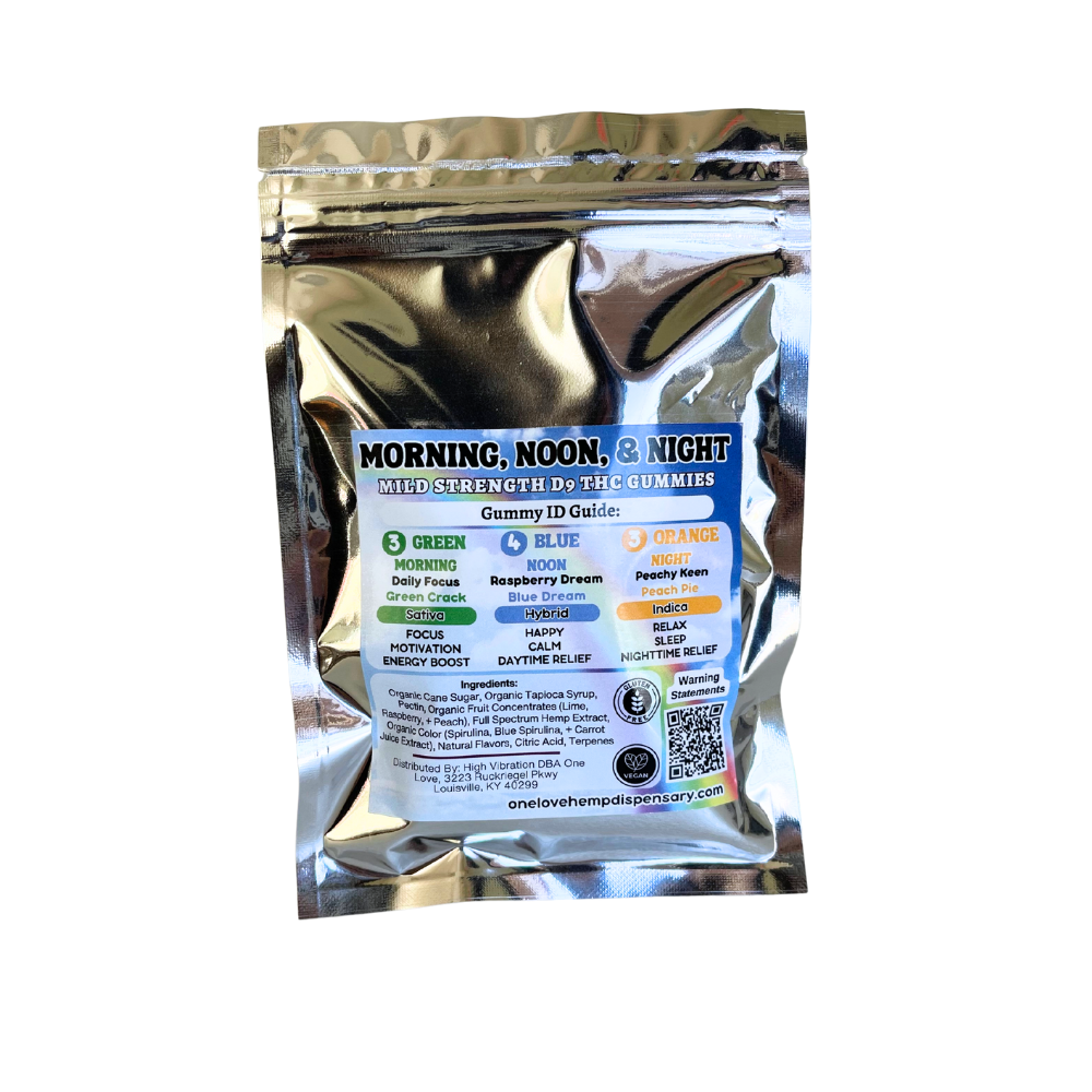Gummy Girl Morning, Noon, & Night 10 Pack — 50mg Delta 9 THC - Image 2