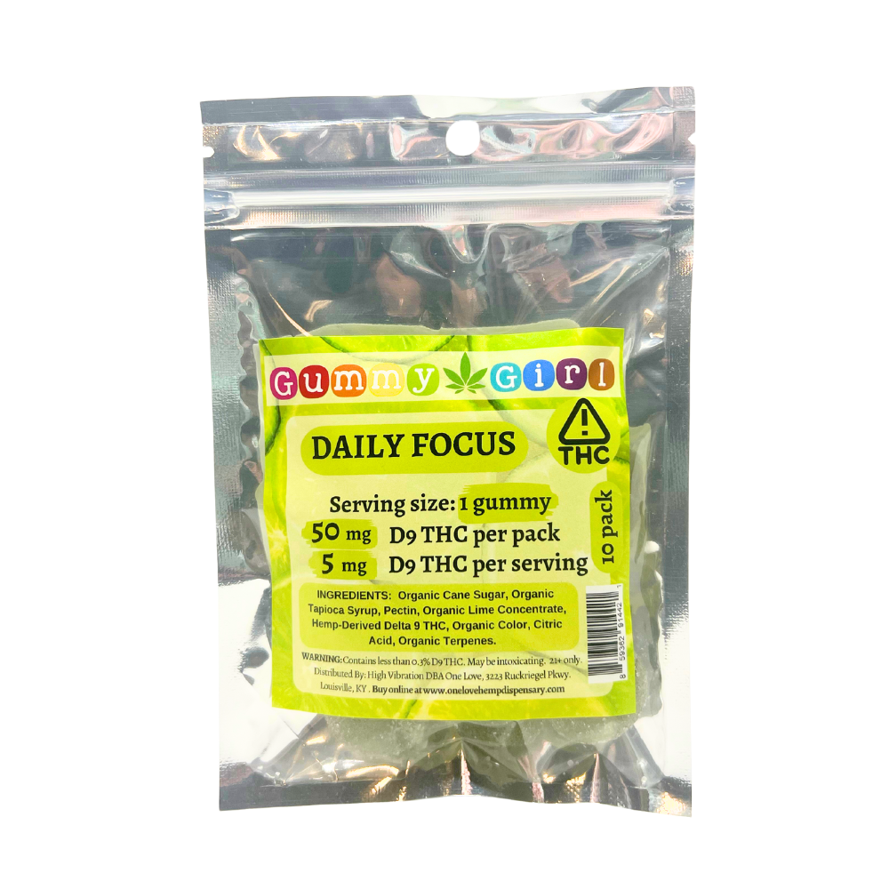 Gummy Girl Daily Focus 5mg Delta-9 THC + 5mg CBD 10pk